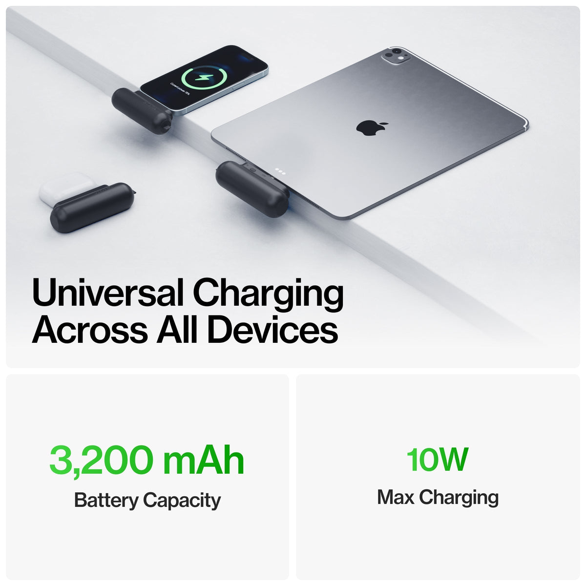 Snap-N-Charge® | Universal Magnetic Power Bank