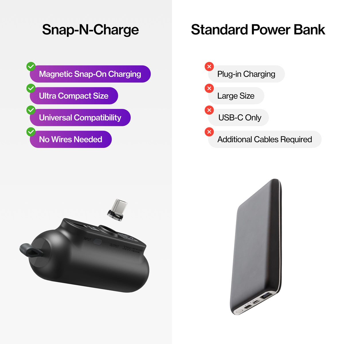 Snap-N-Charge® | Universal Magnetic Power Bank