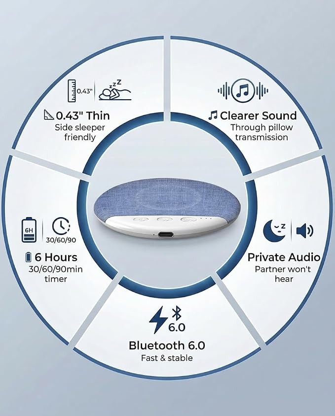 Under Pillow Bluetooth Sleep Speaker
