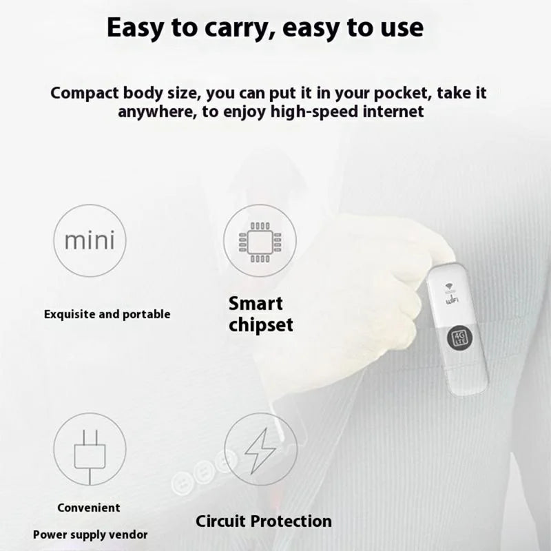 4G LTE USB Portable WiFi Router