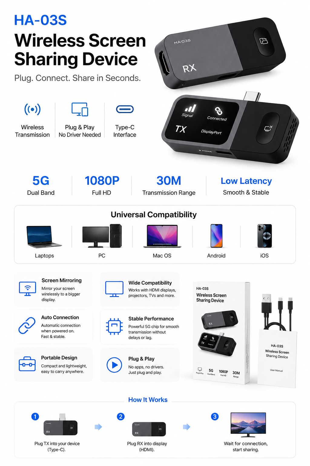 Wireless Screen Sharing Kit | USB-C to HDMI Display Adapter | Plug & Play TX & RX Wireless Display System