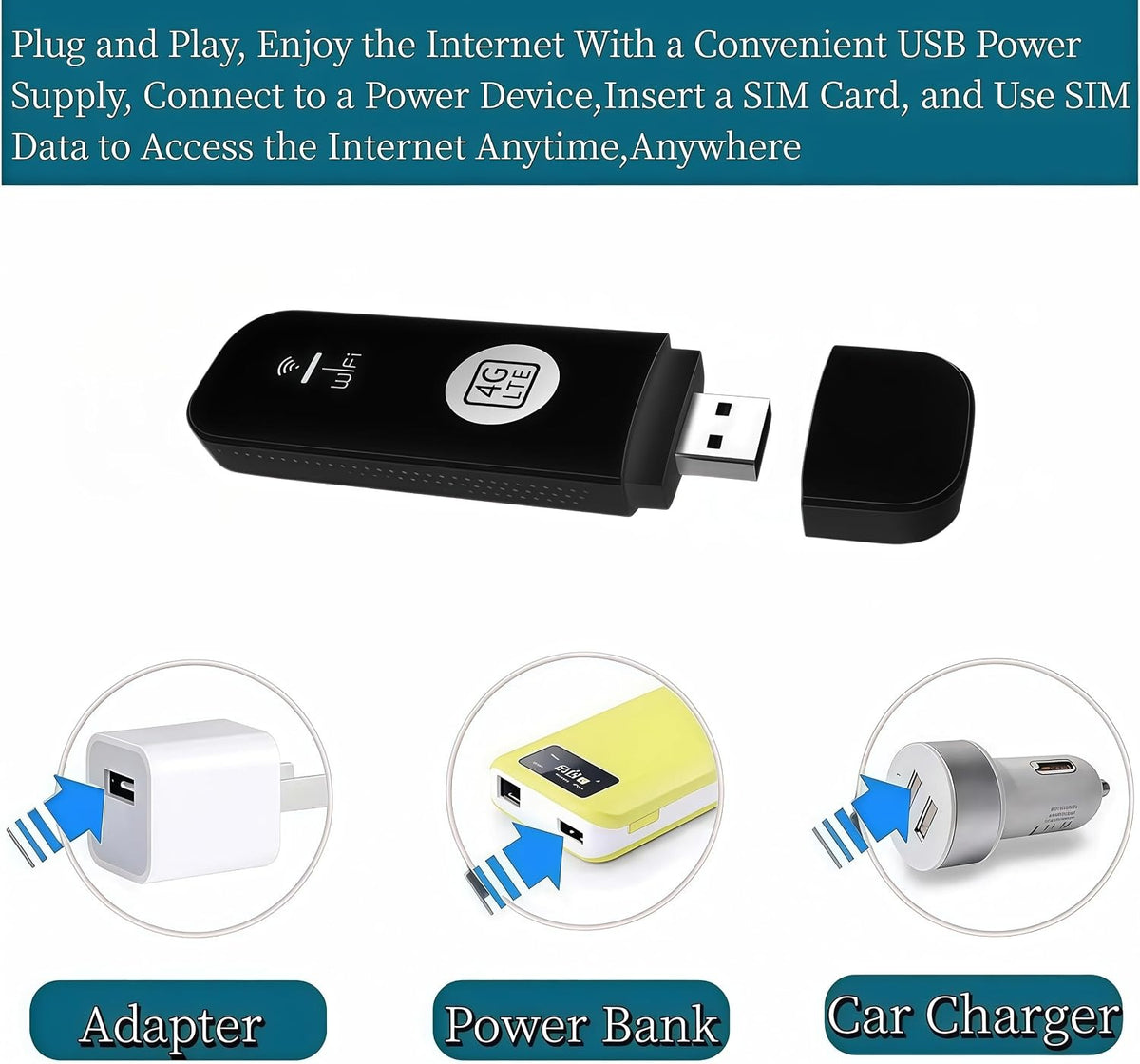 4G LTE USB Portable WiFi Router