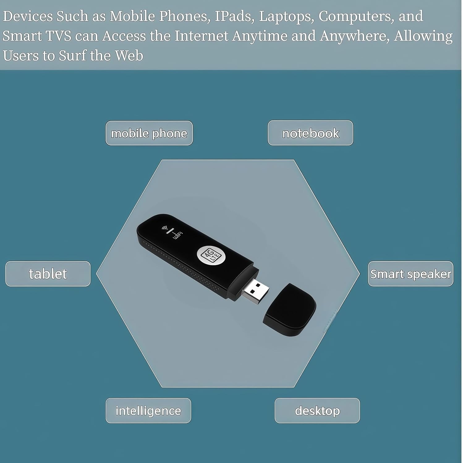 4G LTE USB Portable WiFi Router
